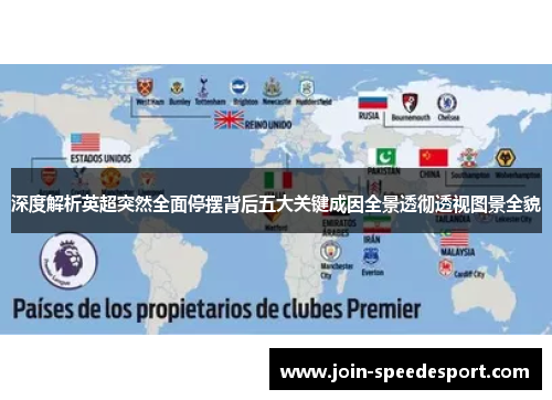 深度解析英超突然全面停摆背后五大关键成因全景透彻透视图景全貌